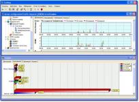 Отчет по трафику