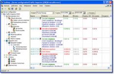 Отчет по билингу