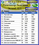 Главное окно