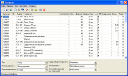 Настройка профилей