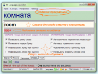 Метод "Написание"