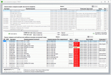 Интеллектуальная система сопоставлений товаров между прайс-листами и Учетной Системой